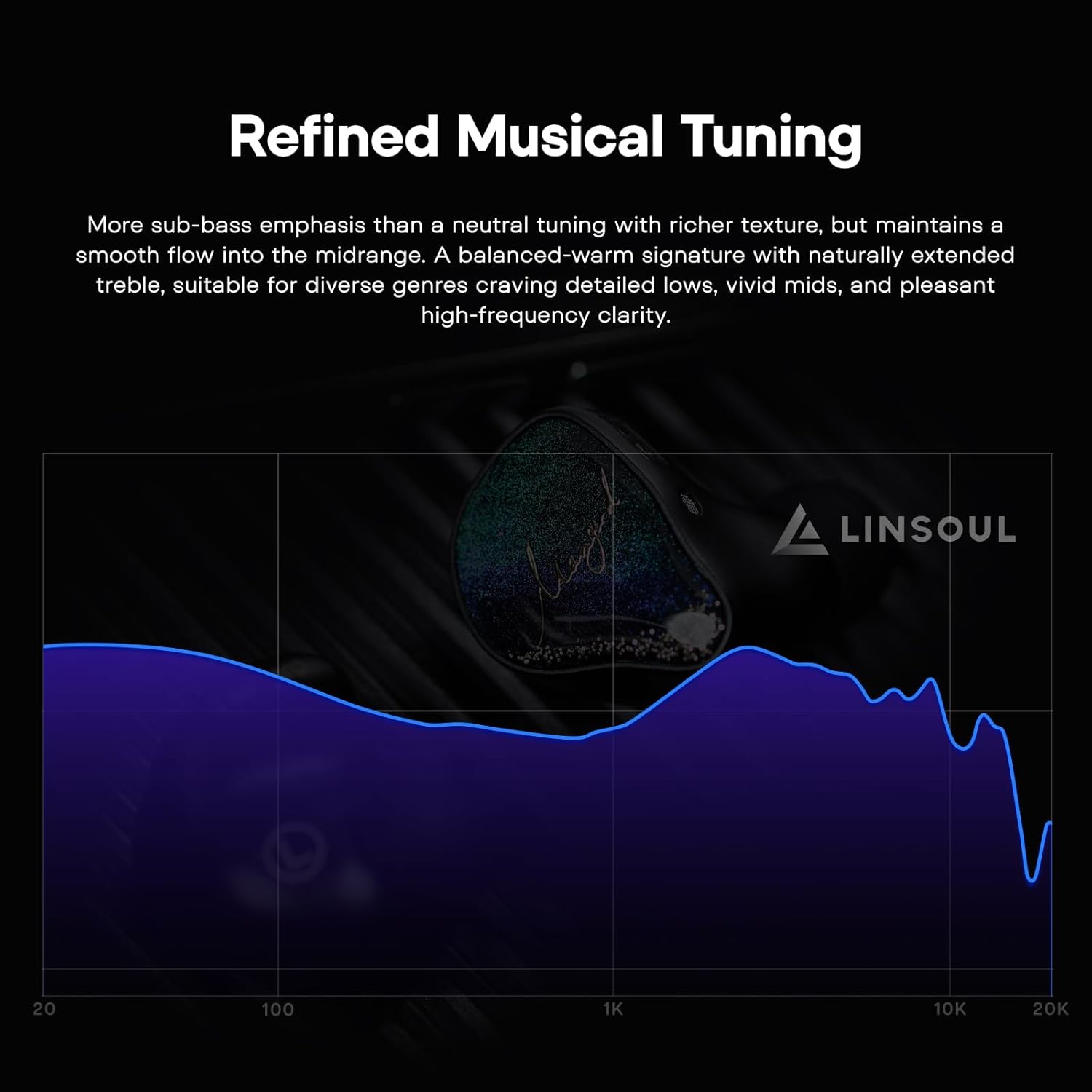 XENNS Mangird Tea PRO IEM