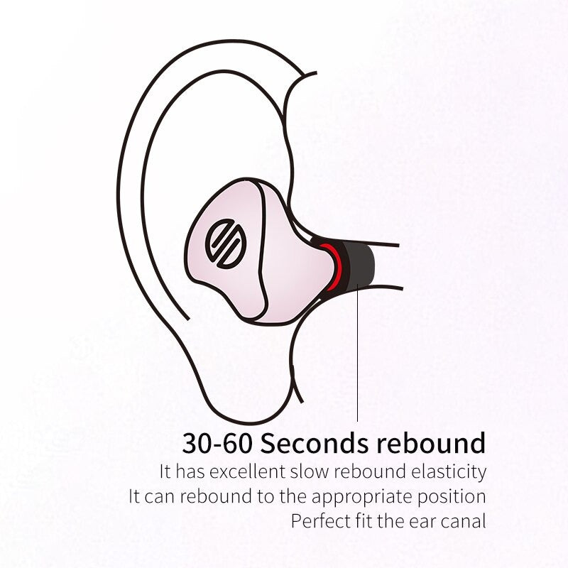 BGVP Memory Foam Eartips