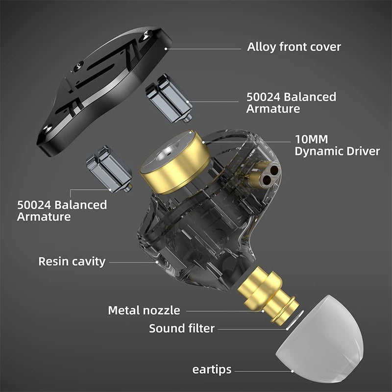 KZ Acoustics ZS10 Pro X IEM With Mic