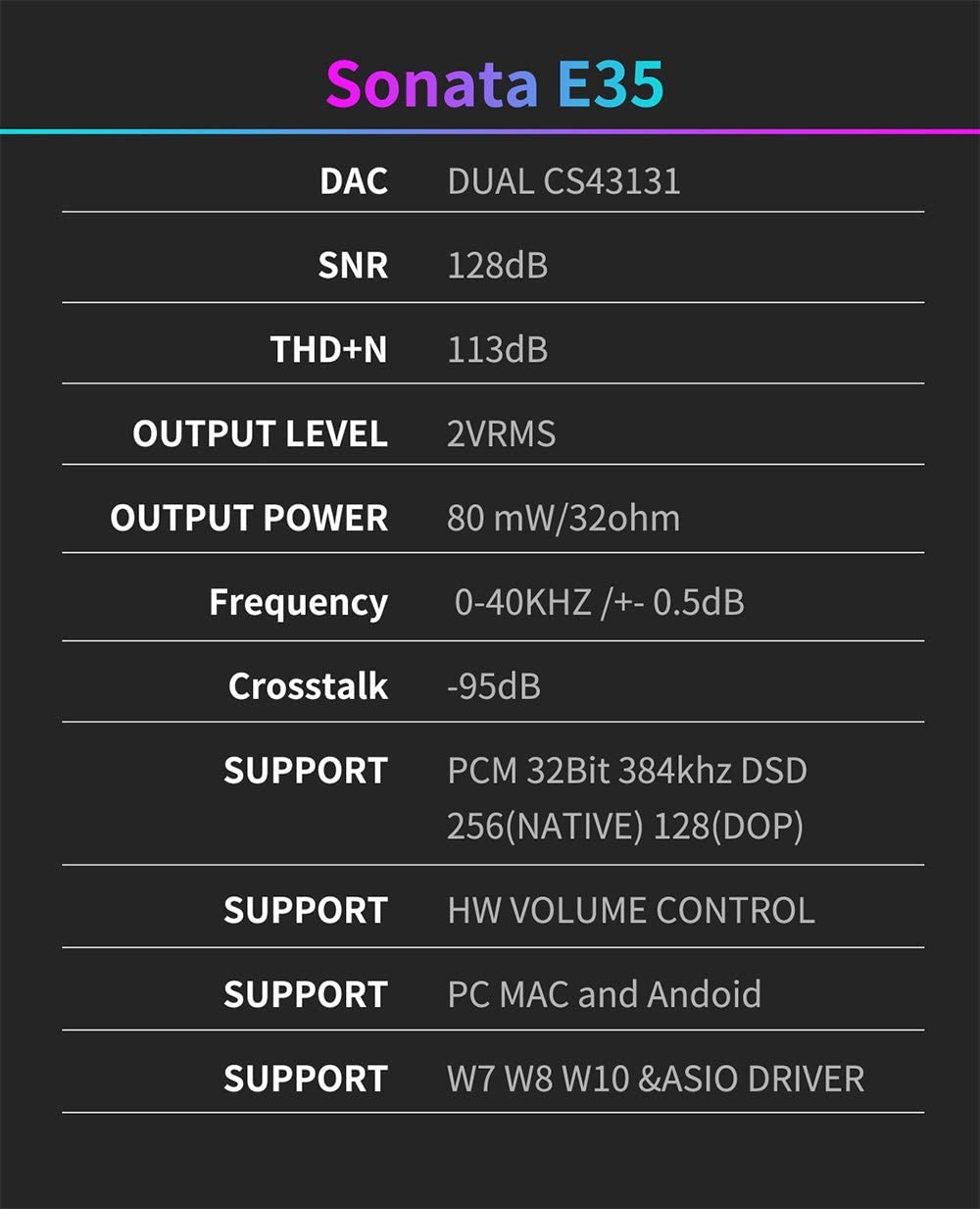 TempoTec Sonata E35 Portable USB AMP-DAC