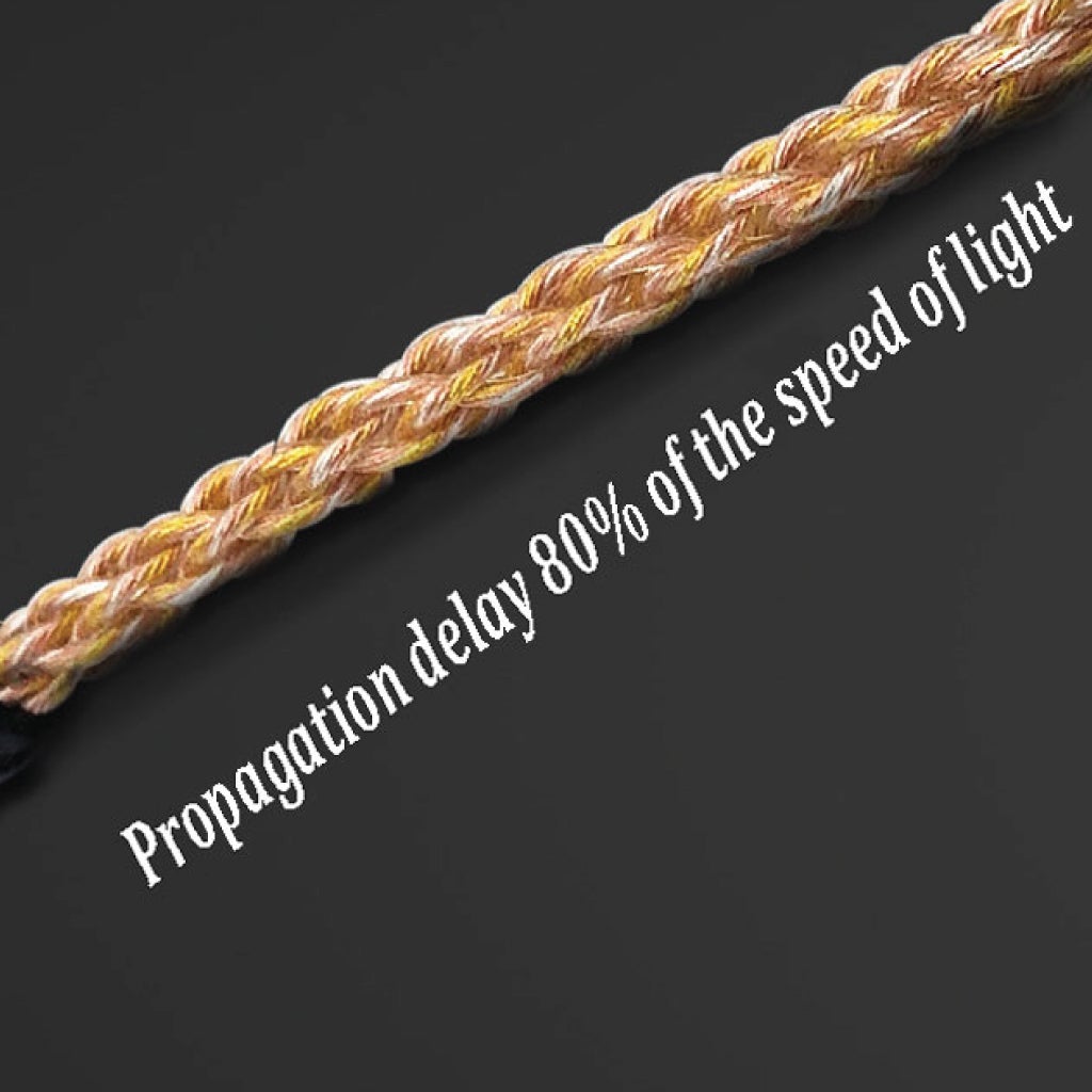 Tiandirenhe-Ranko Acoustics 8 Core Audio Adapter Cable