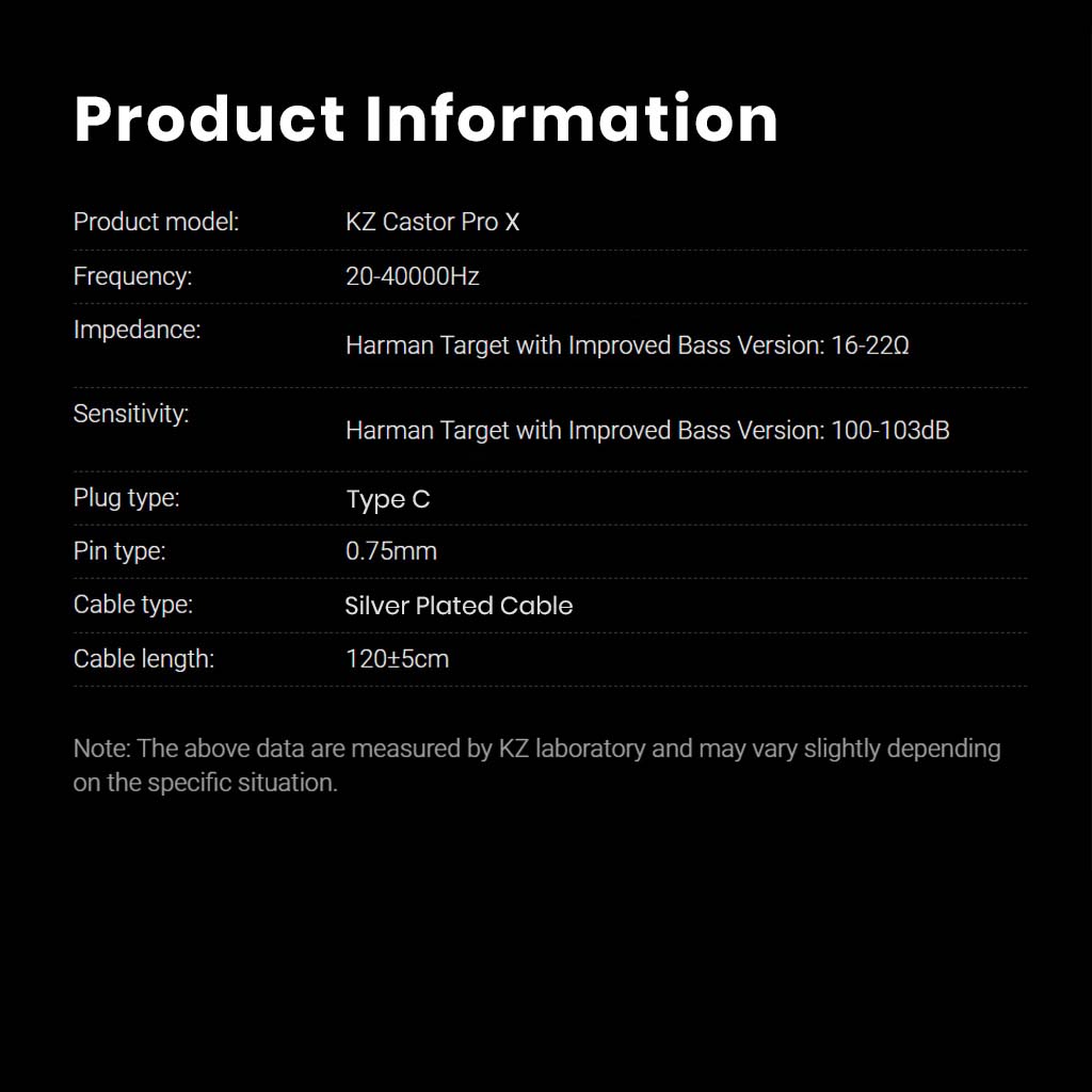 AUDIOCULAR X KZ Castor Pro X Type-C IEM With Mic