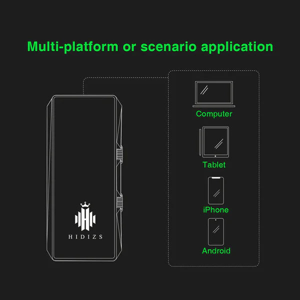 HIDIZS S9 Pro Plus Martha Balanced Portable USB DAC-Amp