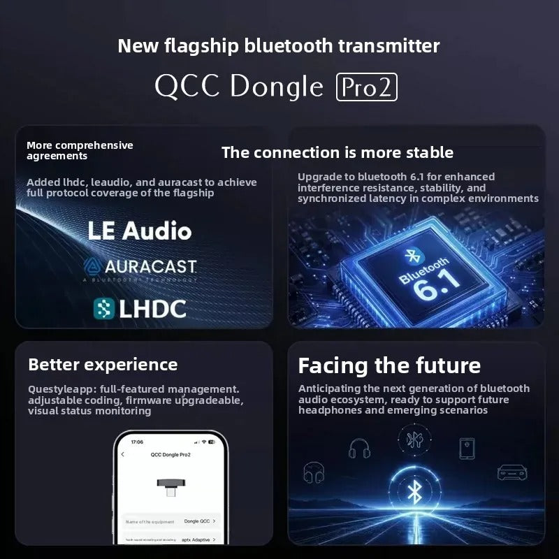 Questyle QCC Dongle Pro2 MFi Certified Lossless Bluetooth Transmitter Adapter