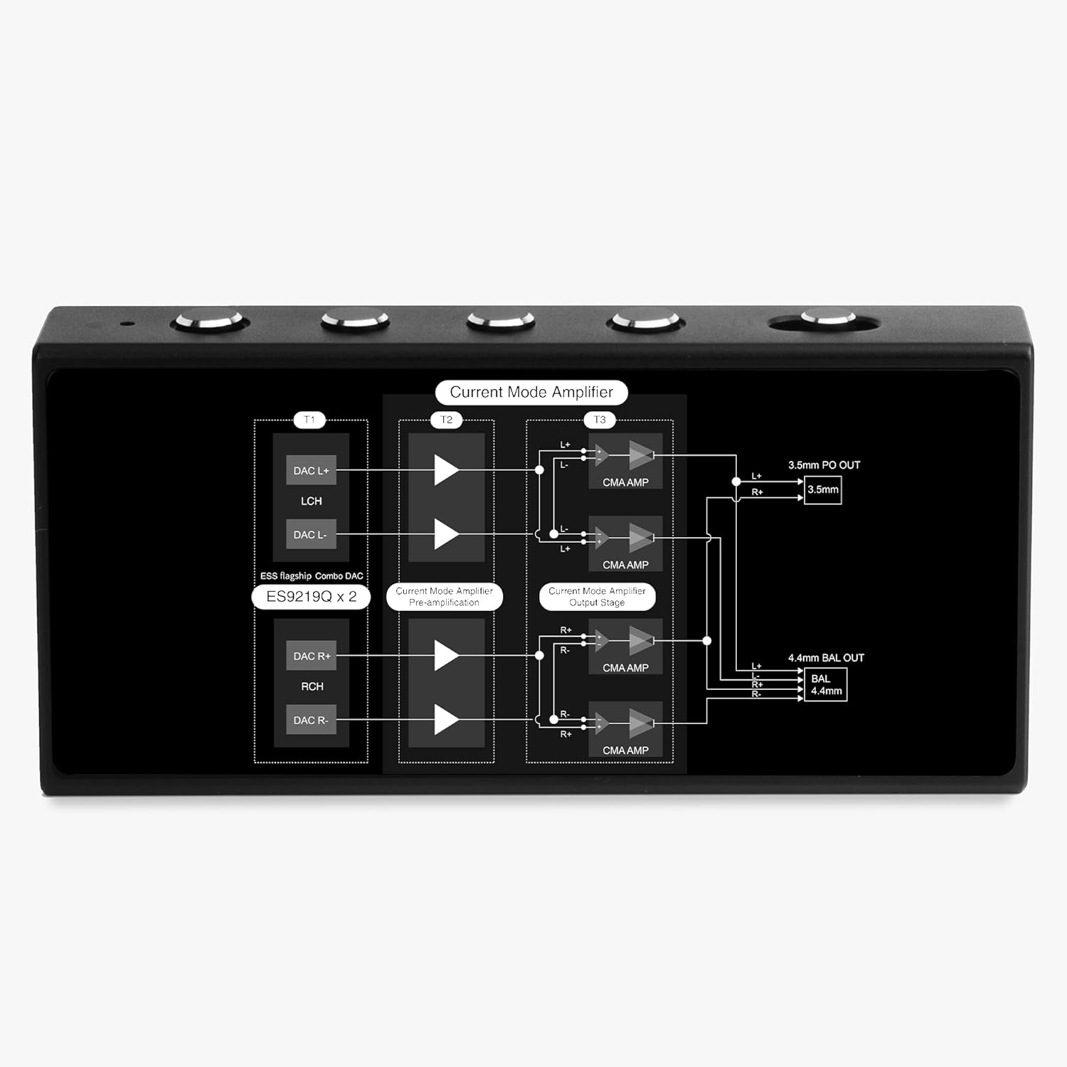 Questyle M18i Wireless Hi-Res Lossless Portable DAC & Amp with Bluetooth