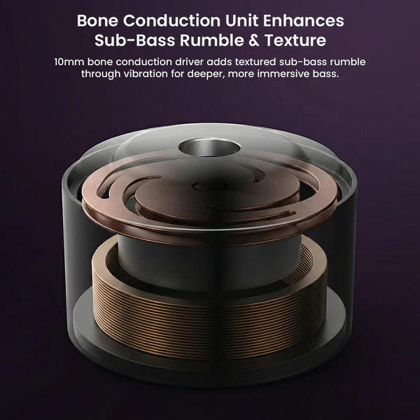 SIMGOT SuperMix 5 Quadbrid IEM