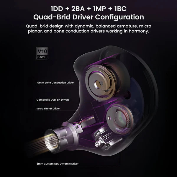 SIMGOT SuperMix 5 Quadbrid IEM