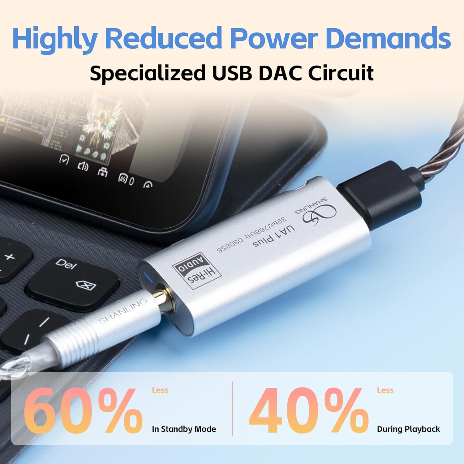 Shanling UA1 Plus Portable USB DAC & AMP
