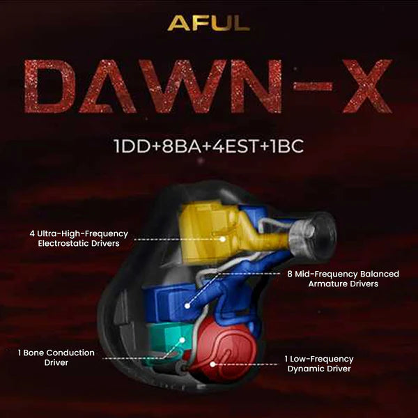 AFUL DAWN-X IEM