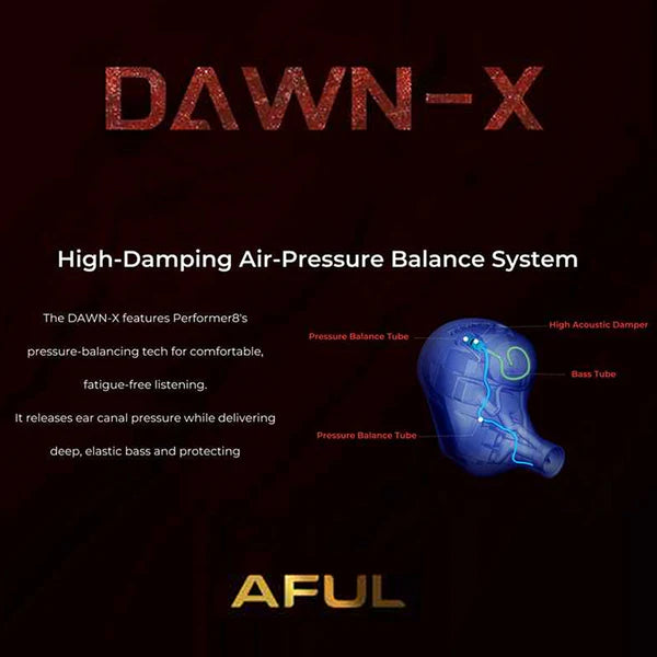 AFUL DAWN-X IEM