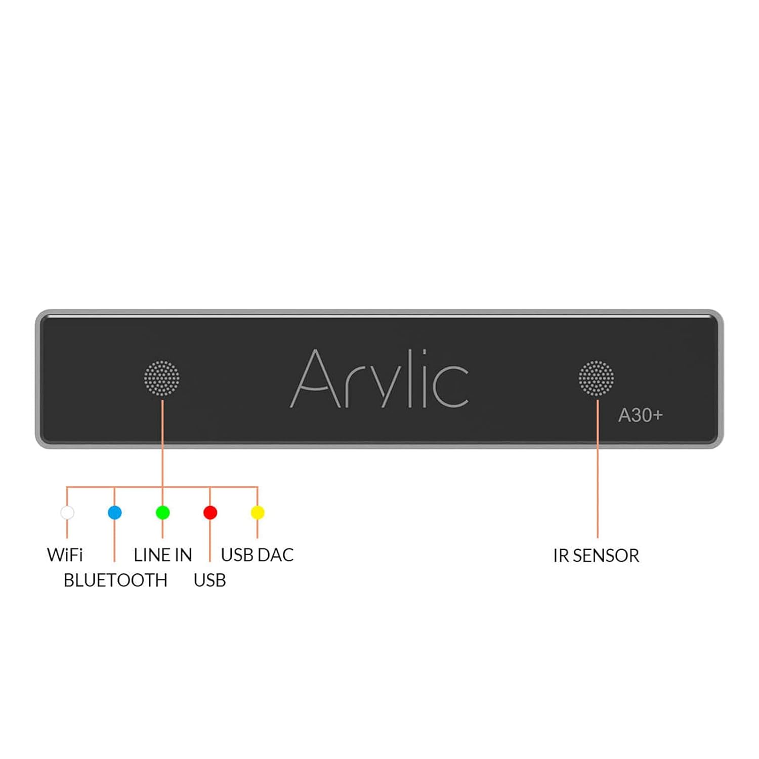 Arylic A30+ 30W x 2 WiFi Mini Stereo Amplifier for Speakers with Spotify, AirPlay, Multiroom - The Audio Store