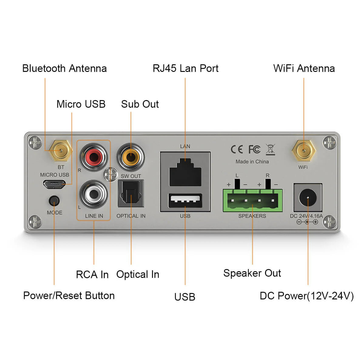 Arylic A50+ 50W x 2 WiFi Mini Stereo Amplifier for Speakers with Spotify, AirPlay, Multiroom