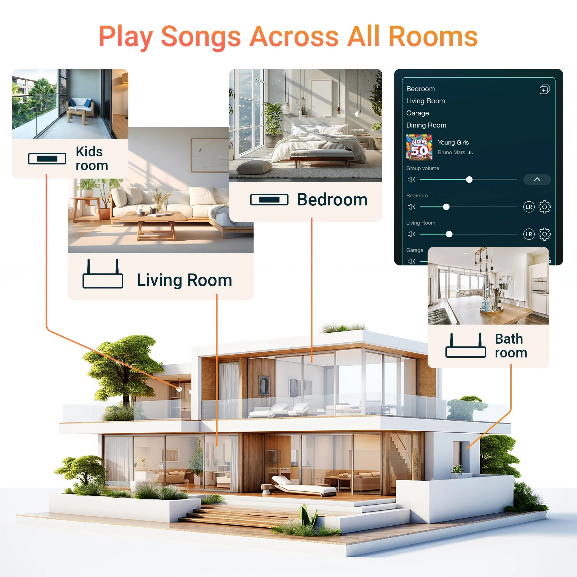 Arylic S10+ WiFi Music Streamer - The Audio Store