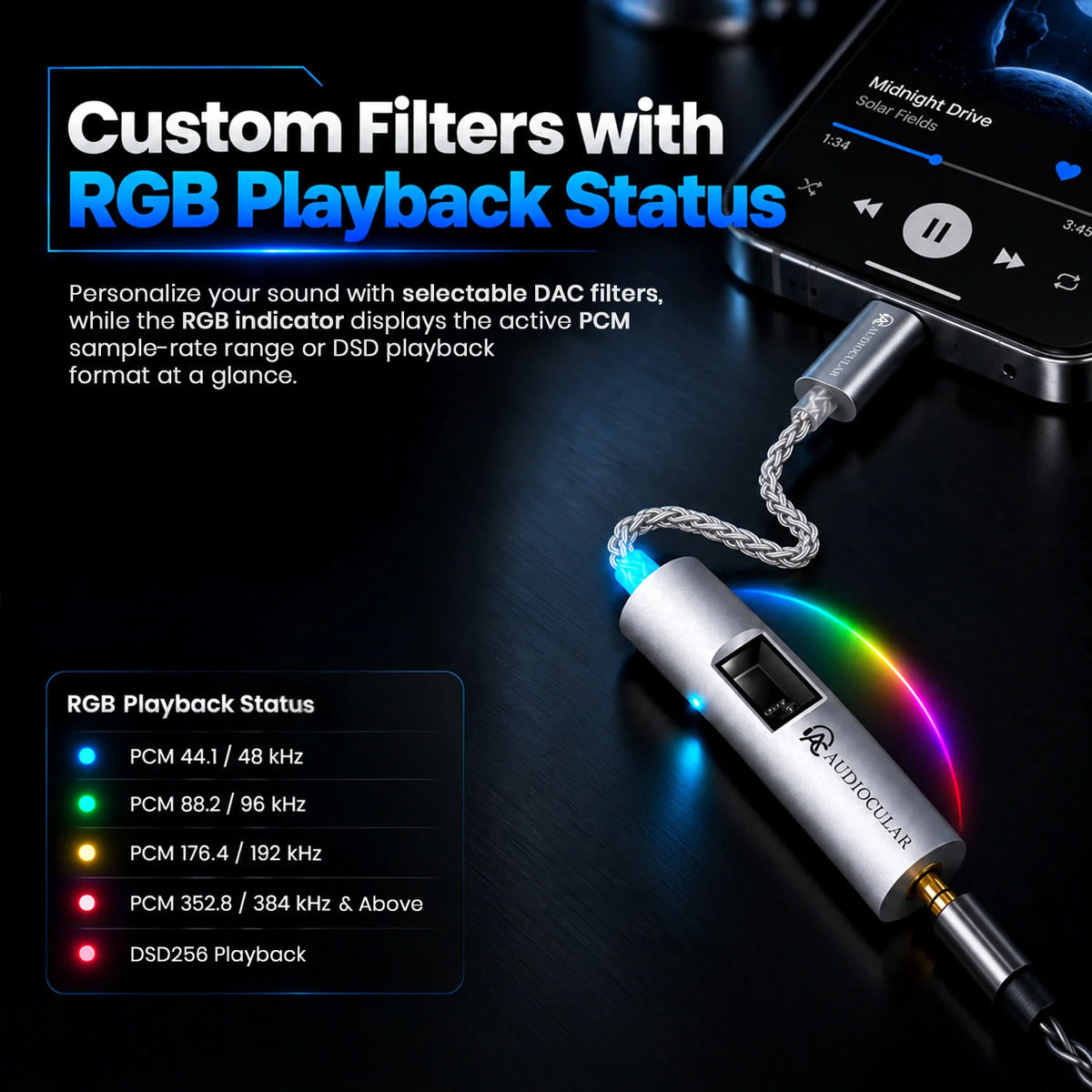 AUDIOCULAR AURA Pro Hi-Res Portable DAC Dongle CS43198 + SGM8262 Amp