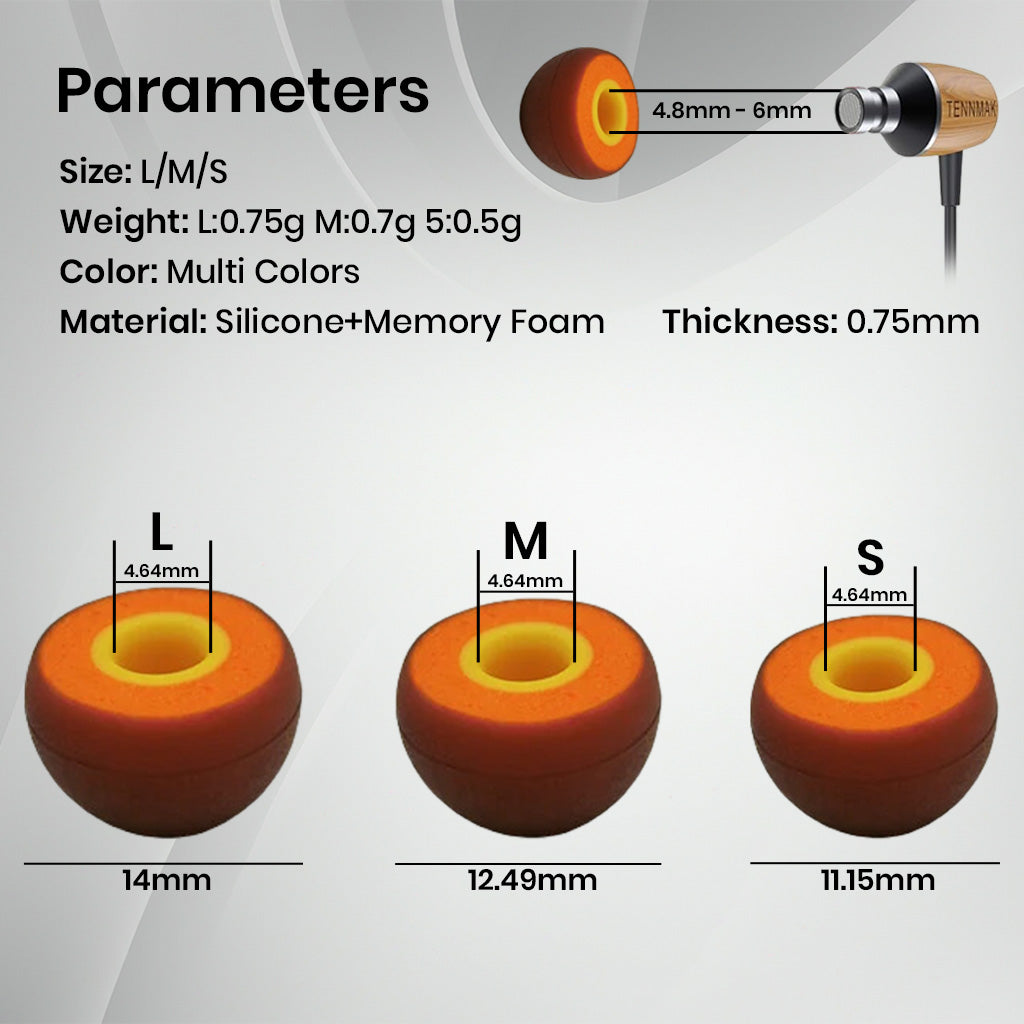 AUDIOCULAR HybridFit Eartips for IEMs - The Audio Store