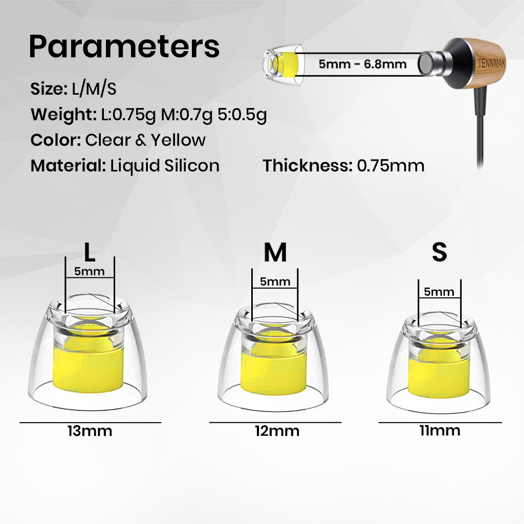 AUDIOCULAR LATEX Eartips for IEMs - The Audio Store
