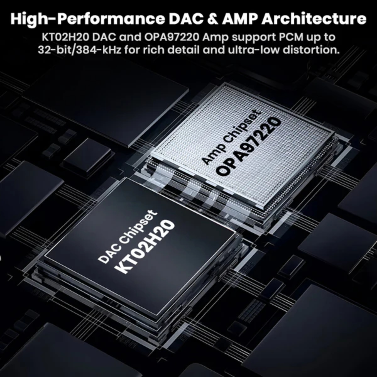 AUDIOCULAR Note Hi-Res Portable DAC Dongle KT02H20 DAC + OPA97220 AMP