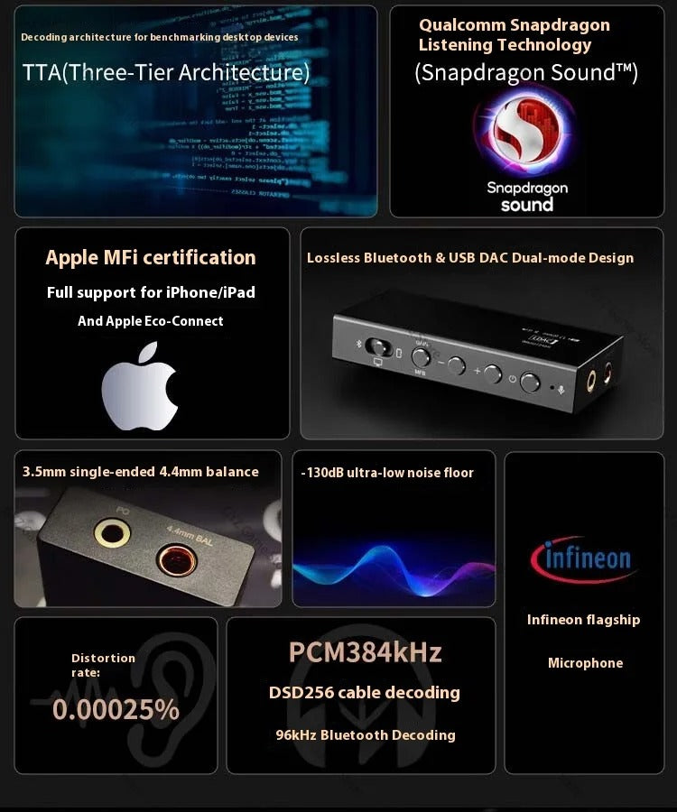Shanling M0 Pro Hi-Res Digital Audio Player