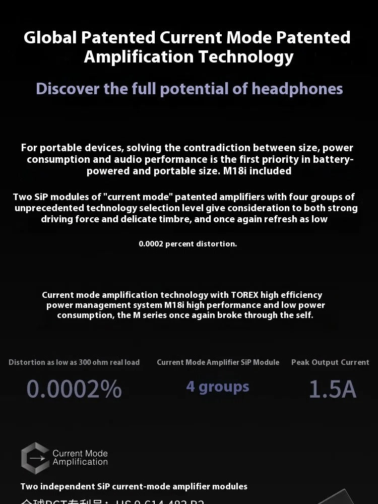 Shanling M0 Pro Hi-Res Digital Audio Player