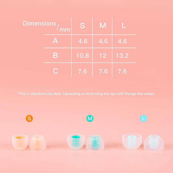 Dunu Candy Silicone Eartips For IEMs & Earphones - The Audio Store