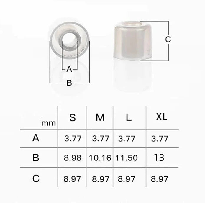 Dunu S&S (Stage & Studio) Silicone Eartips - The Audio Store