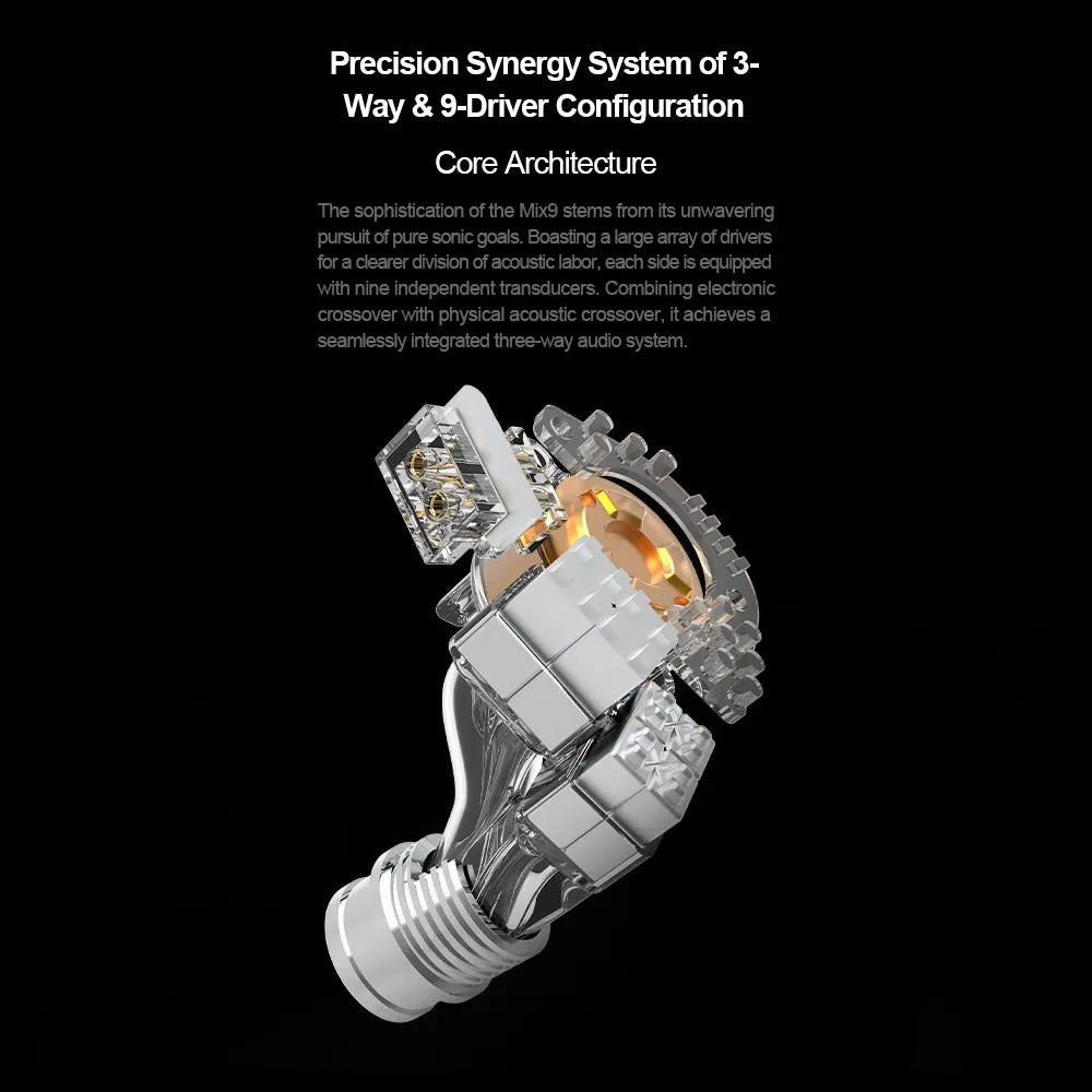 EarAcoustic GENESIS Mix9 IEM