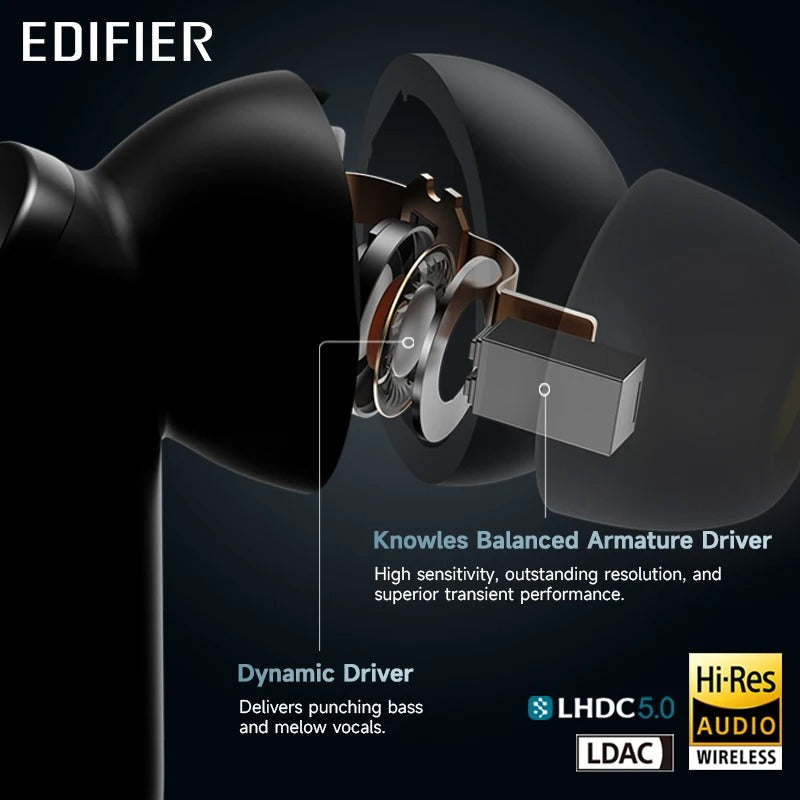 Edifier NeoBuds Pro 2 True Wireless Earbuds with Active Noise Cancellation, Spatial Audio, Hi-Res Sound - The Audio Store