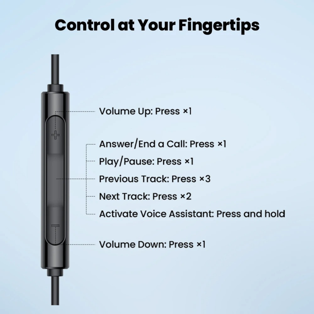 Edifier P230 Earphones With Mic - Type-C Plug
