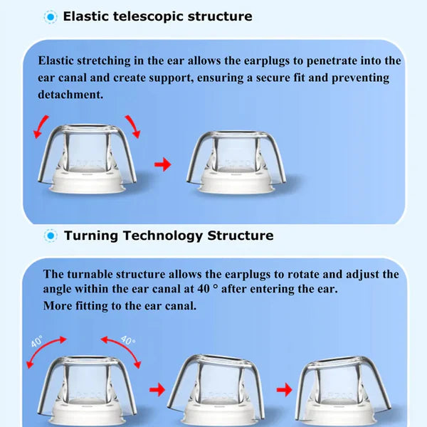 Feaulle AR700+ Latex Eartips for AirPods Pro/2nd generation - The Audio Store