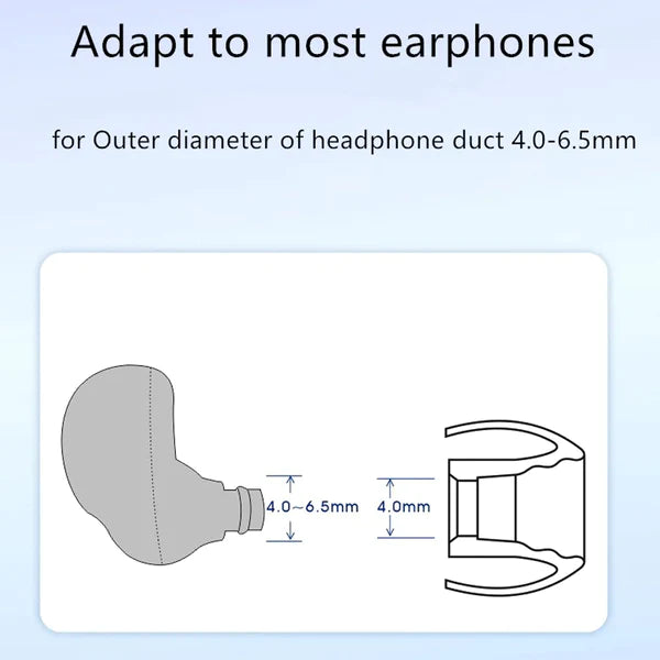 Feaulle H570 Latex Eartips for Earphones, In-ear Monitors - The Audio Store