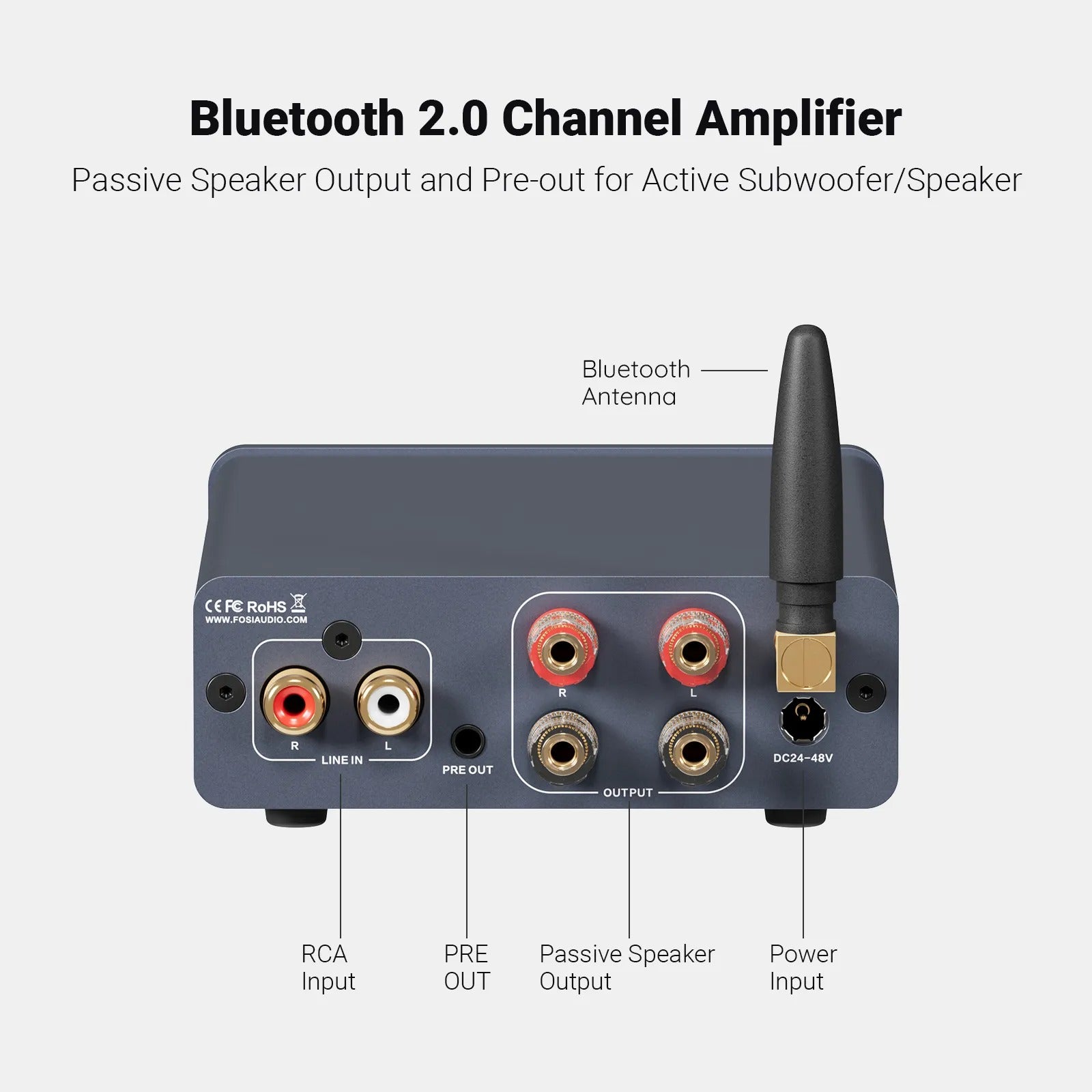 Fosi Audio BT20A Pro 2-Channel Bluetooth Power Amplifier For Speakers - The Audio Store