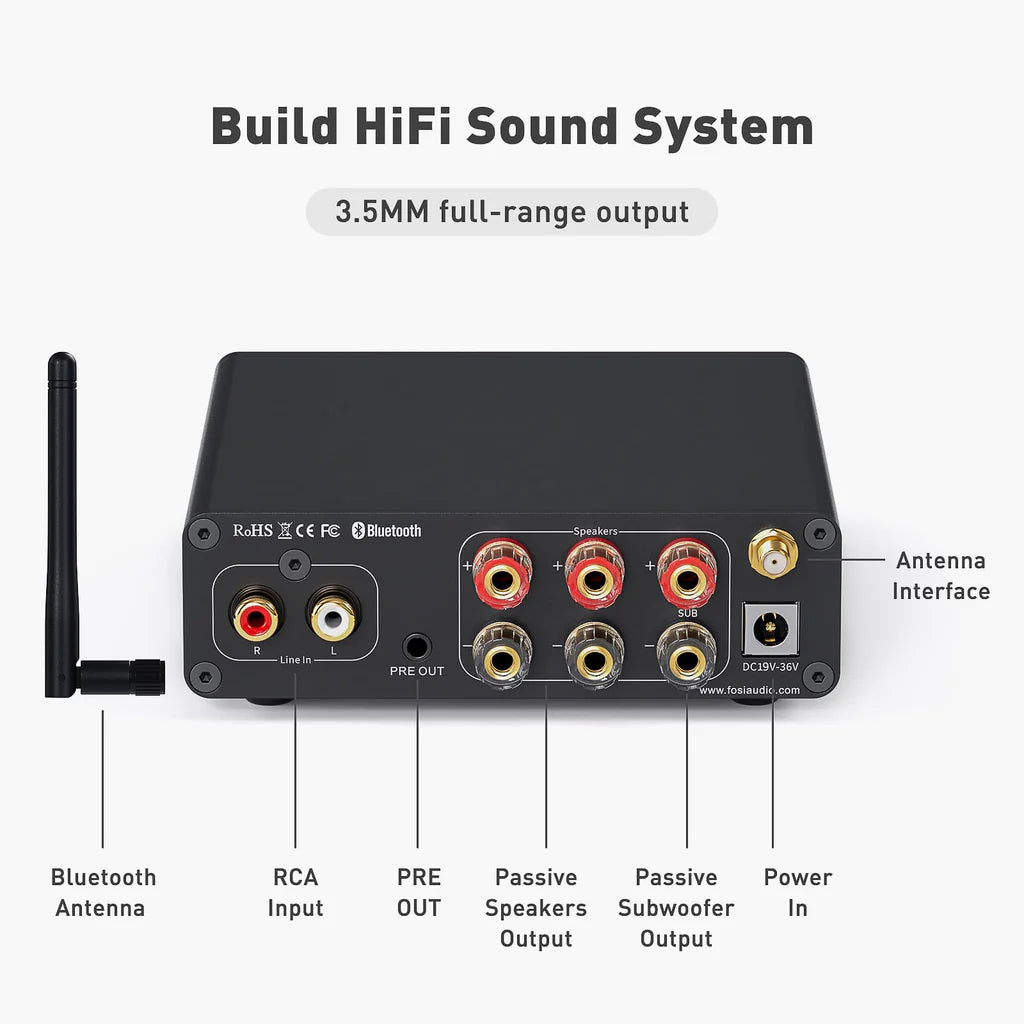Fosi Audio BT30D PRO 2.1-Channel Bluetooth Power Amplifier For Speakers & Subwoofers - The Audio Store