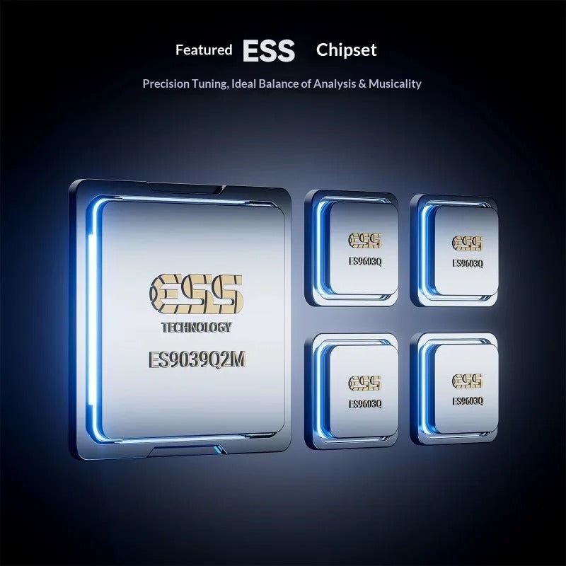 Fosi Audio MD3 Portable Magnetic Hi-Res DAC & Amp