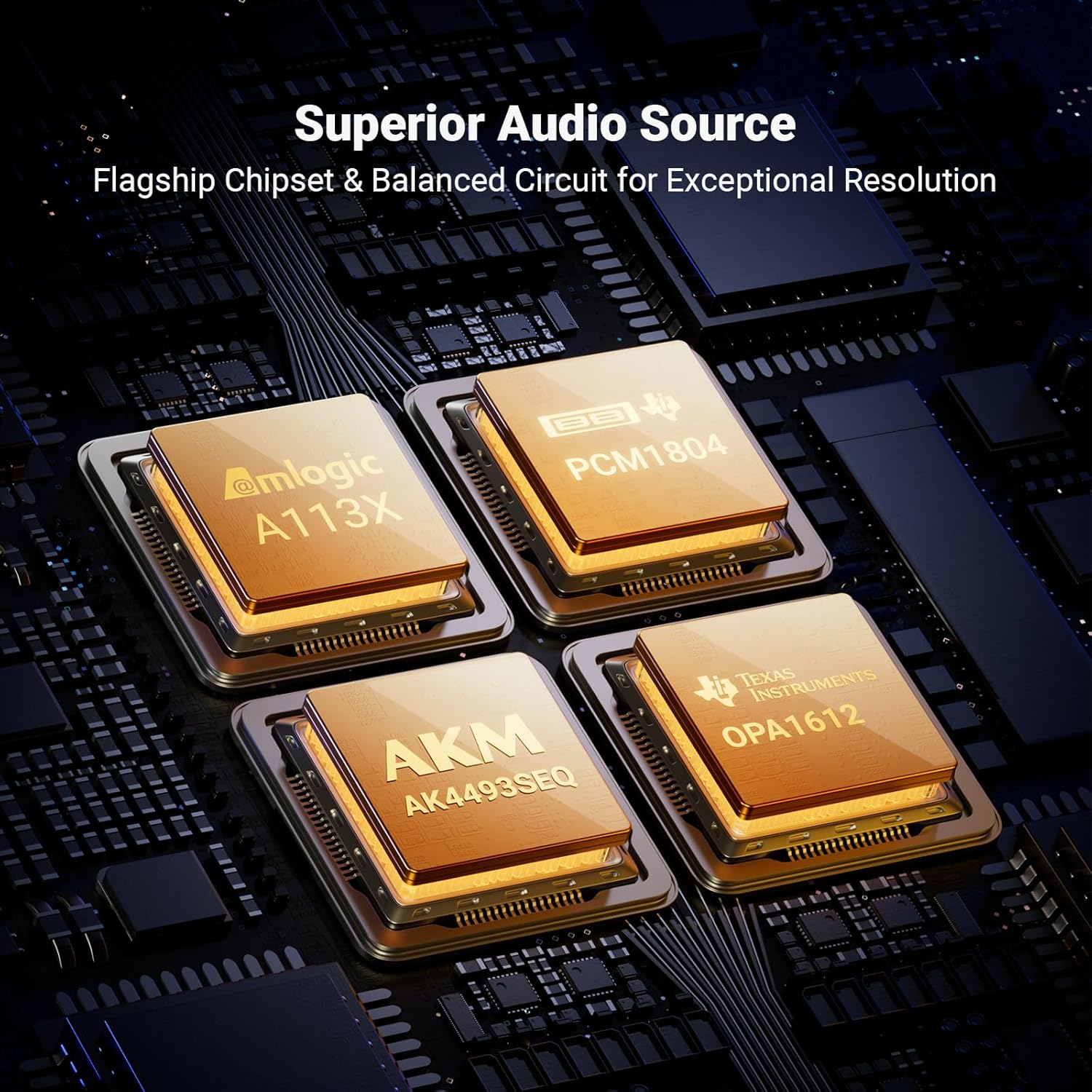 Fosi Audio S3 Balanced HiFi Streamer / DAC / Preamp