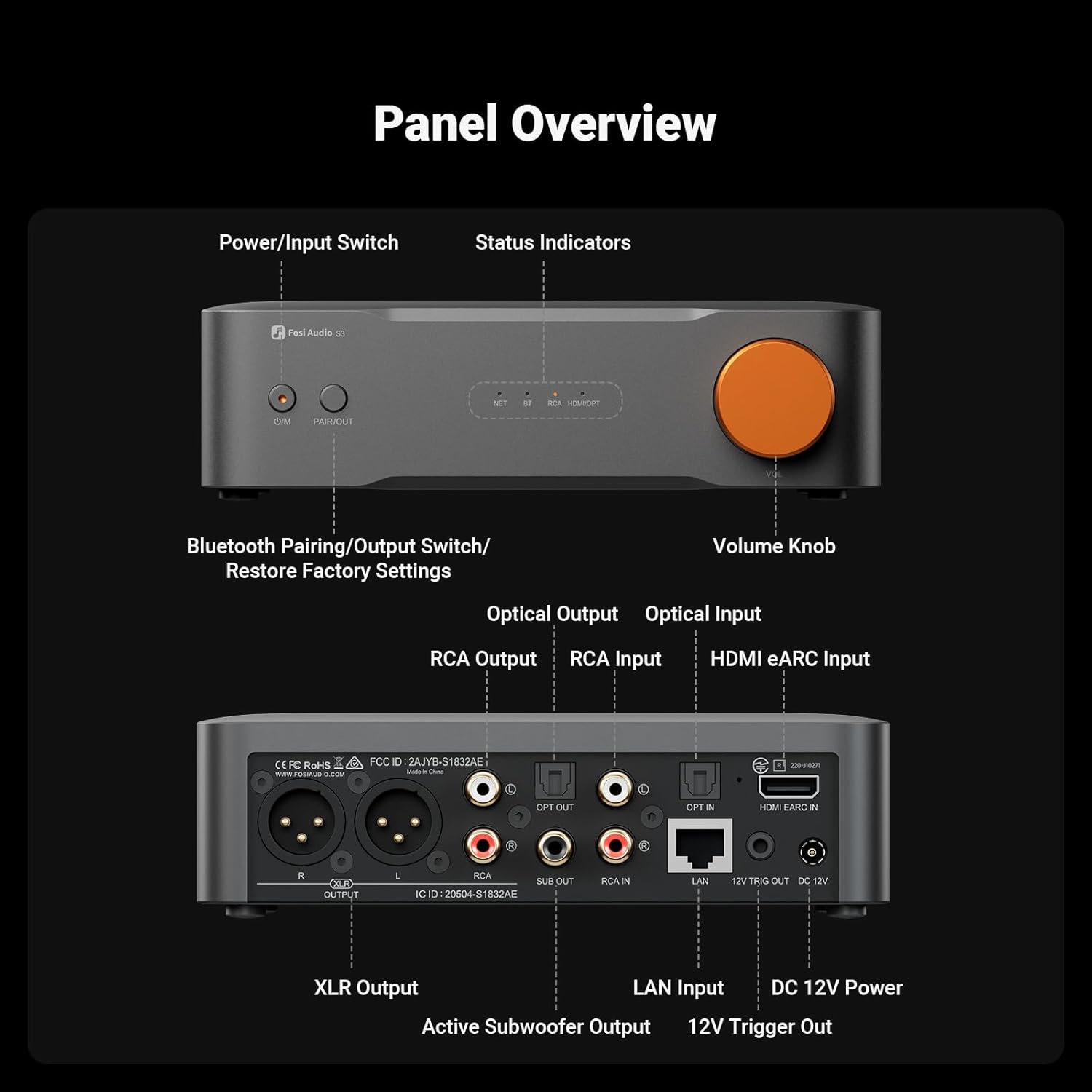 Fosi Audio S3 Balanced HiFi Streamer / DAC / Preamp