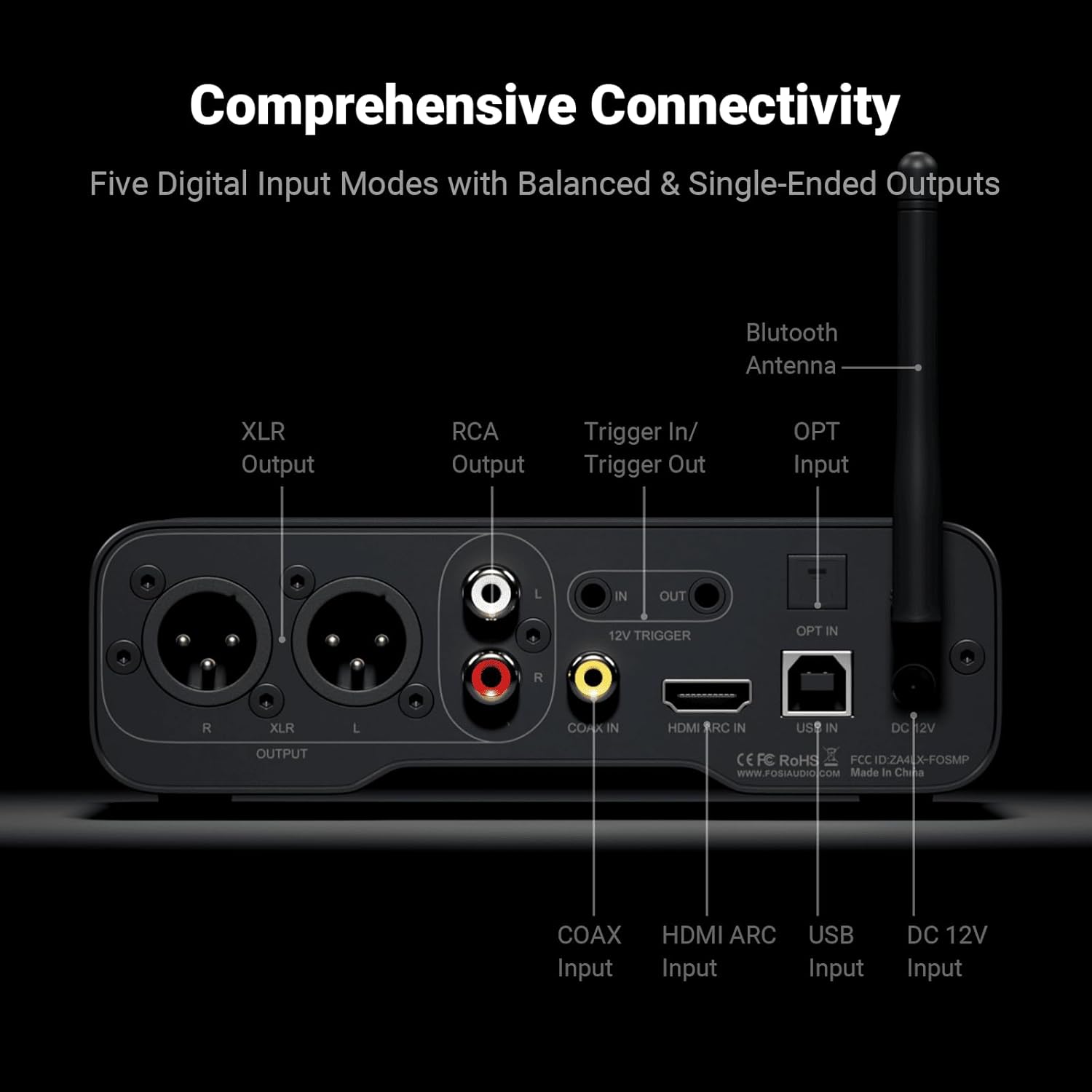 Fosi Audio ZD3 Fully Balanced DAC & Preamplifier - The Audio Store