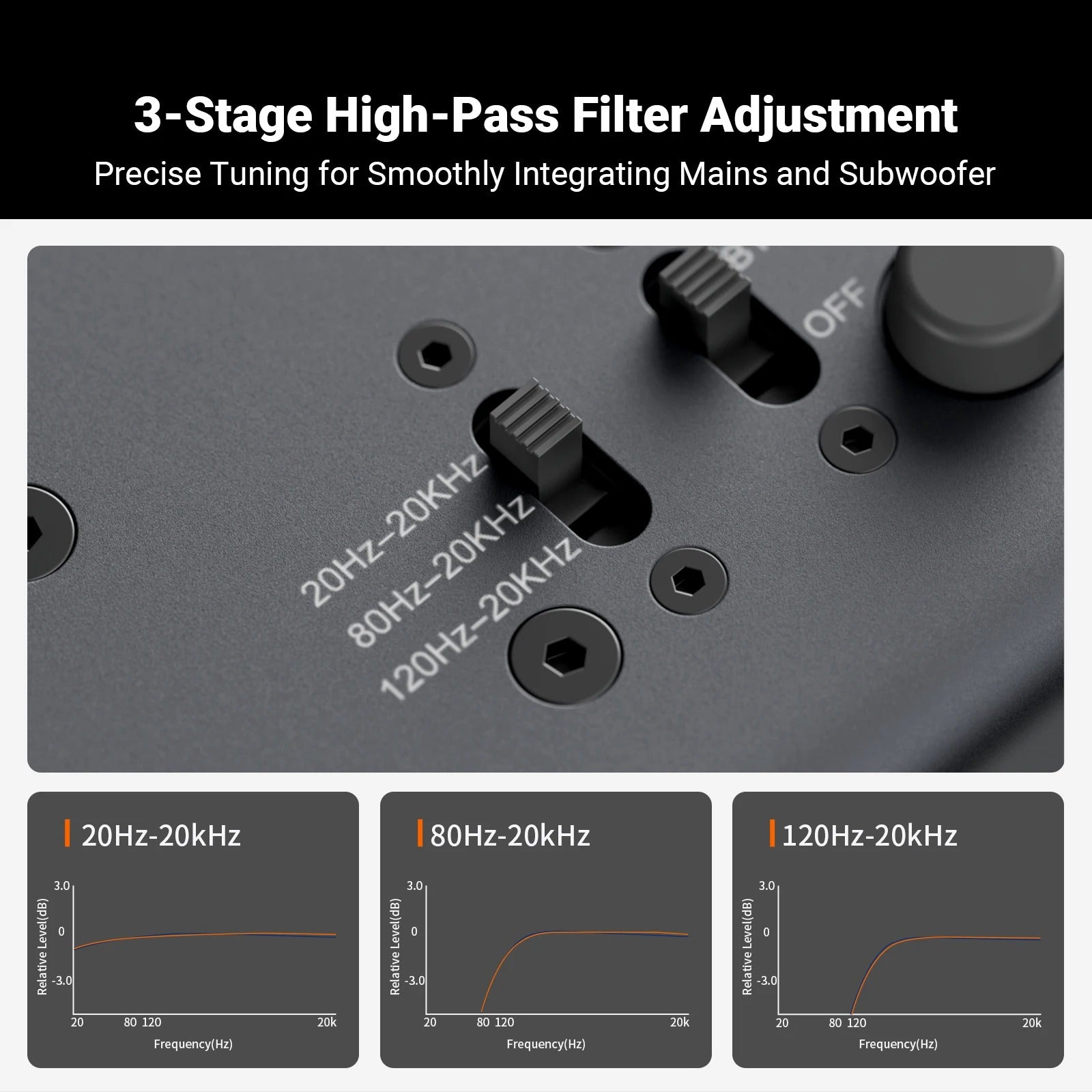 リオページ Fosi Audio ZP3 Balanced Preamplifier