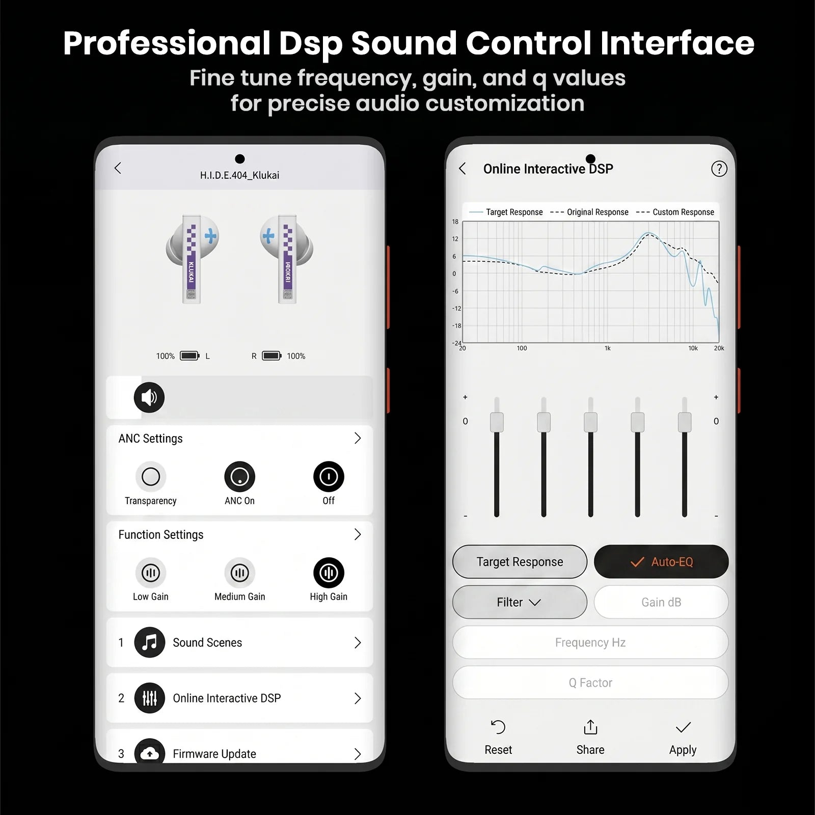 GIRLS' FRONTLINE 2 x MOONDROP KLUKAI Planar Driver True Wireless Earbuds