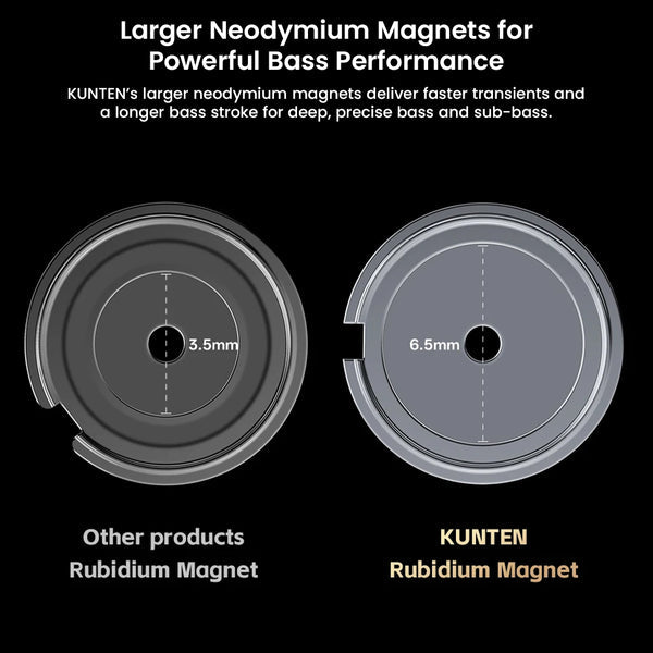 GK KUNTEN IEM With Mic