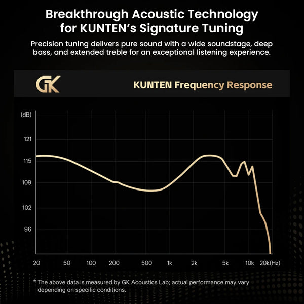 GK KUNTEN IEM With Mic
