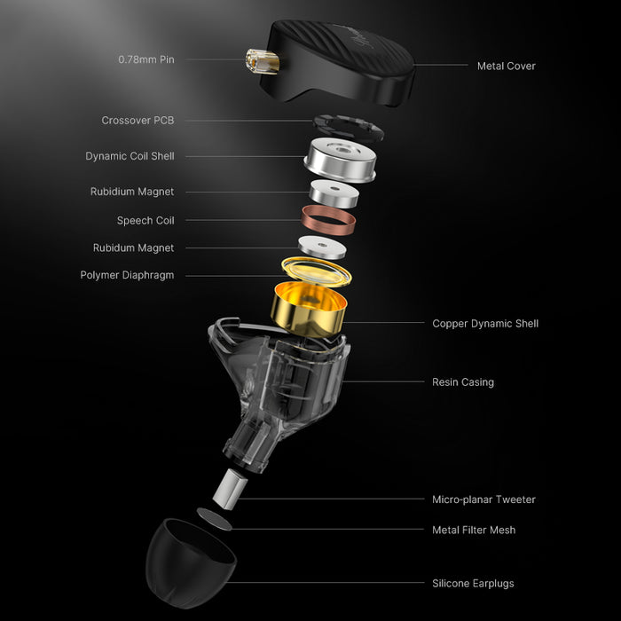 GK Streak IEM with Mic – Dynamic + Micro Planar Driver Earphones