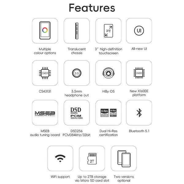 HiBy R1 Hi-Res Portable Music Player - The Audio Store