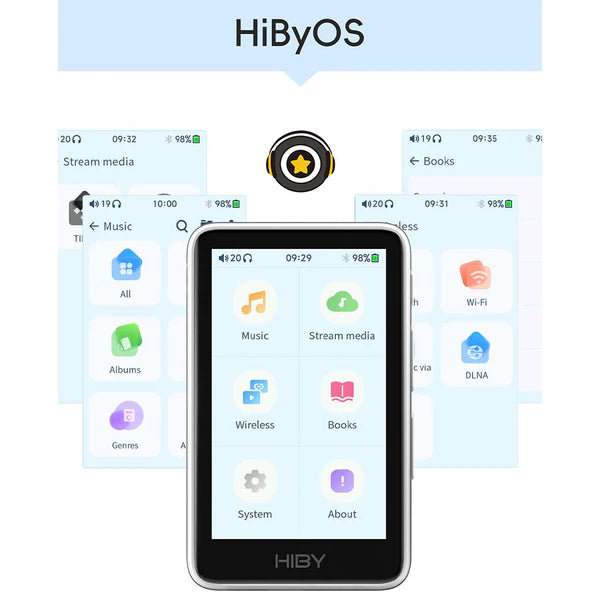 HiBy R1 Hi-Res Portable Music Player - The Audio Store