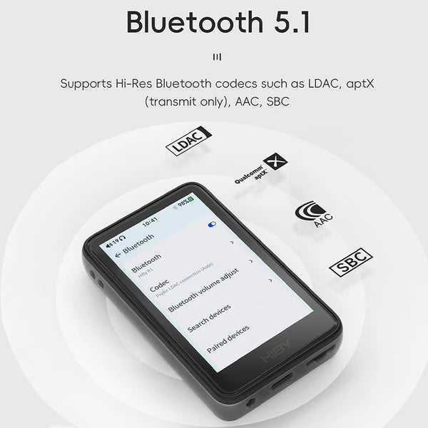 HiBy R1 Hi-Res Portable Music Player - The Audio Store