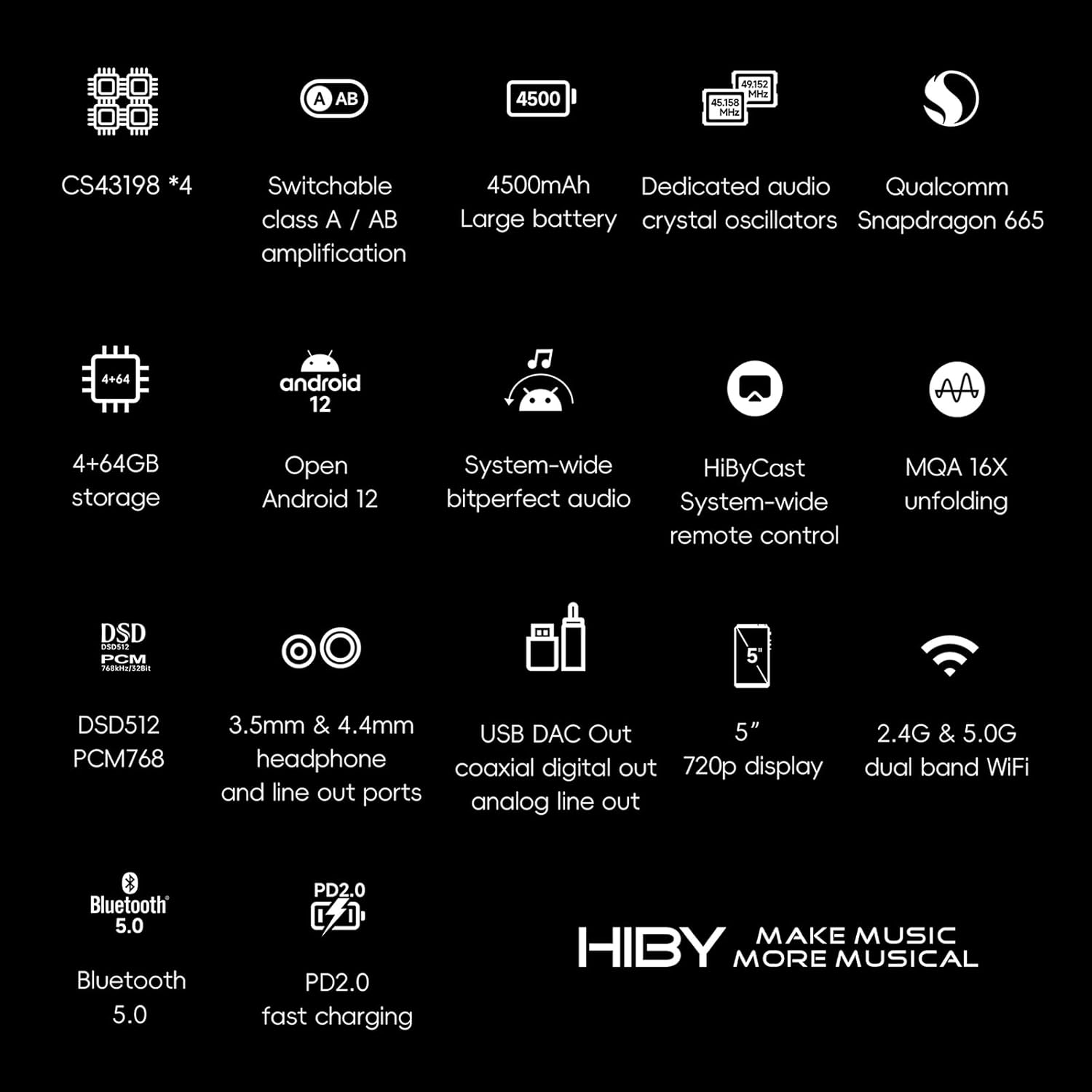 HiBy R6 III 2025 Hi-Res Lossless Portable Music Player - The Audio Store