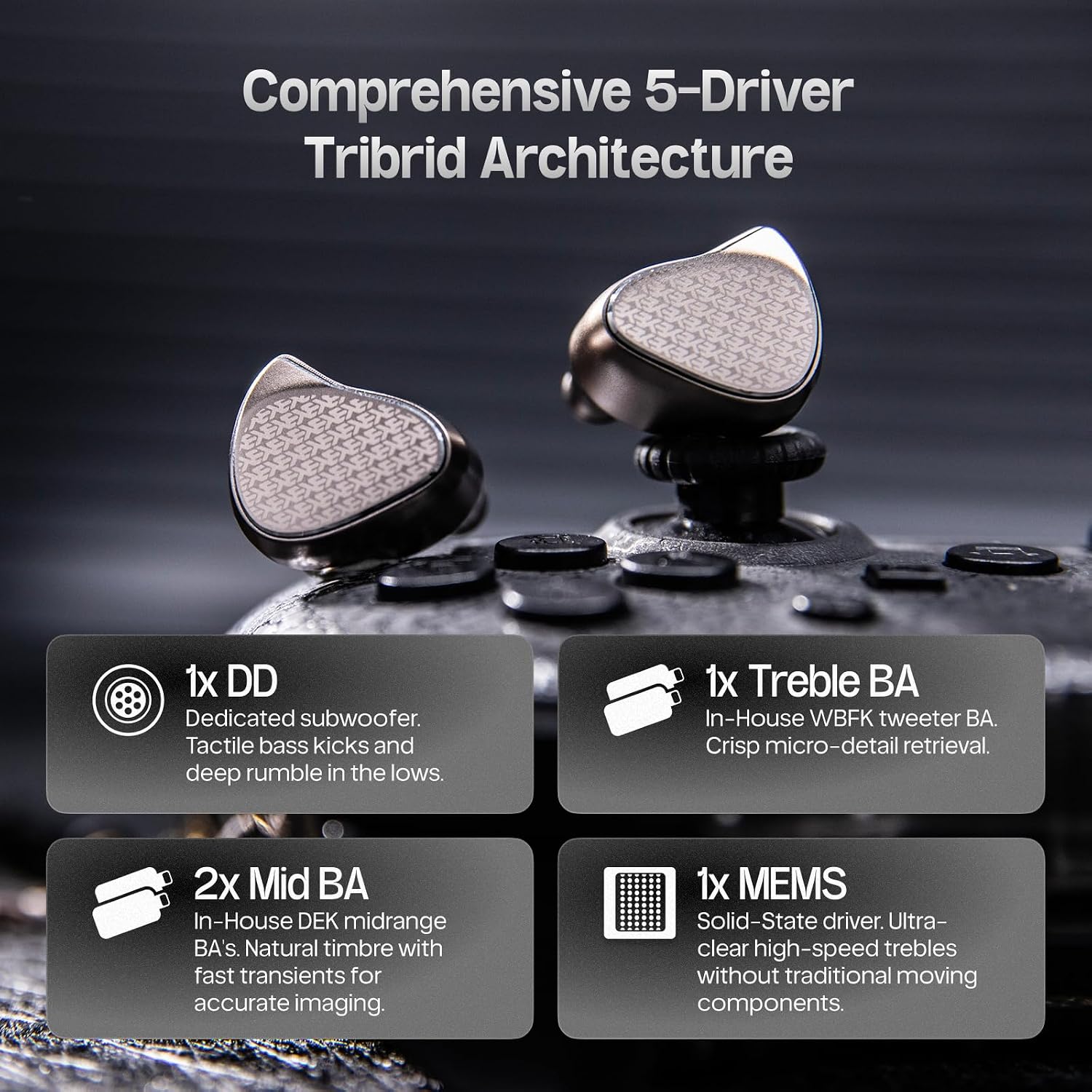 Kiwi Ears Halcyon World's First MEMS+1DD+3BA Tribrid IEM