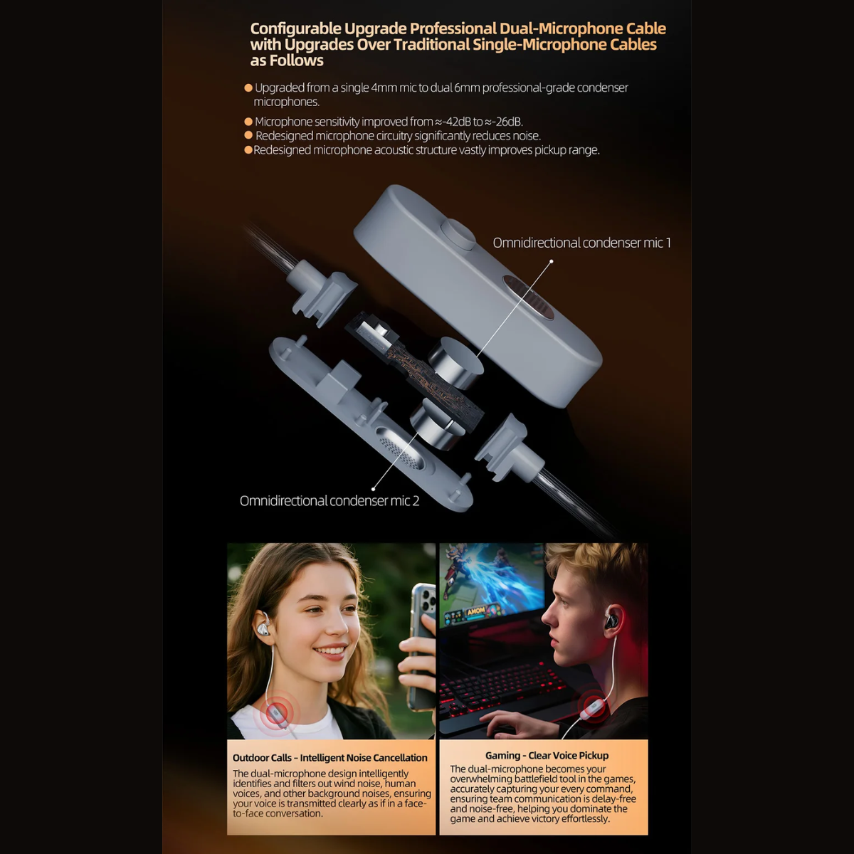 KZ Duonic Tri-Magnetic Planar Driver IEM With Mic