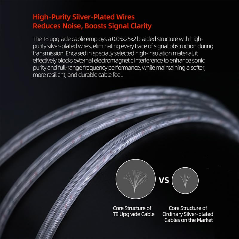 KZ T8 8-Level Tuning Upgrade Cable with Dual Mic for IEMs