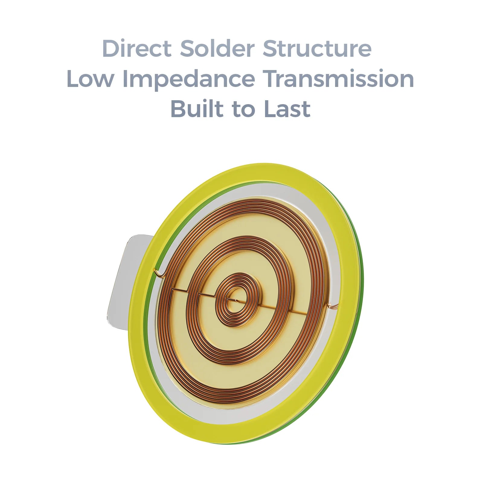 Letshuoer Astralis 15.5mm Planar Driver IEM