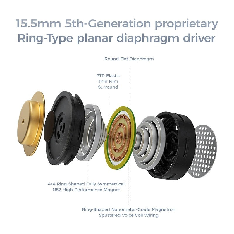 Letshuoer Astralis 15.5mm Planar Driver IEM